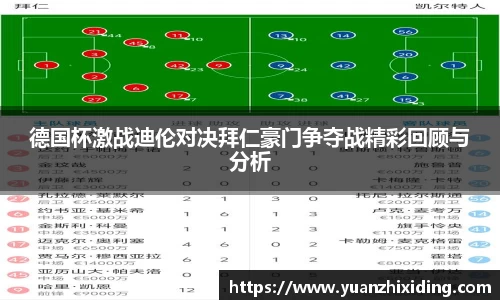 德国杯激战迪伦对决拜仁豪门争夺战精彩回顾与分析