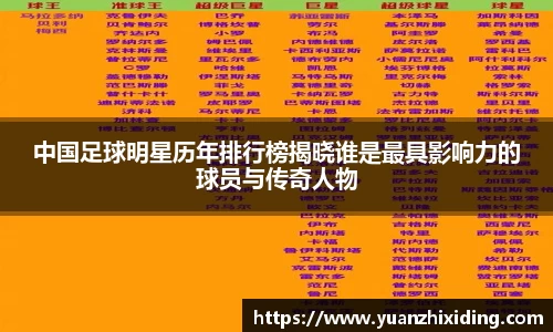 中国足球明星历年排行榜揭晓谁是最具影响力的球员与传奇人物