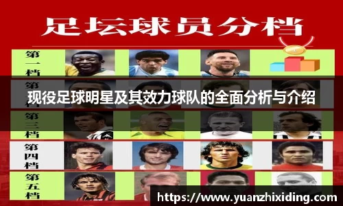 现役足球明星及其效力球队的全面分析与介绍